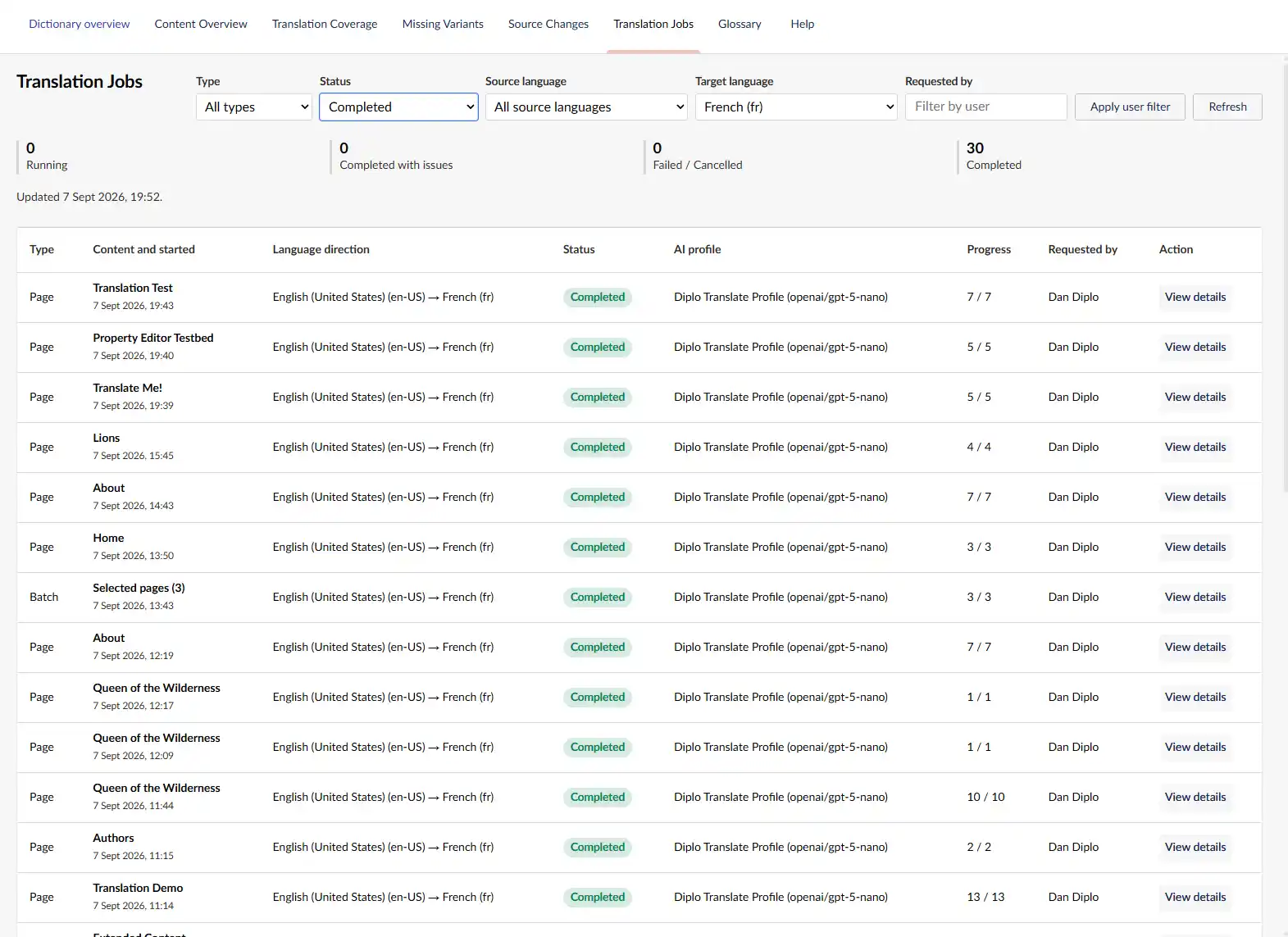 Translation Jobs dashboard filtered to English to French page translations