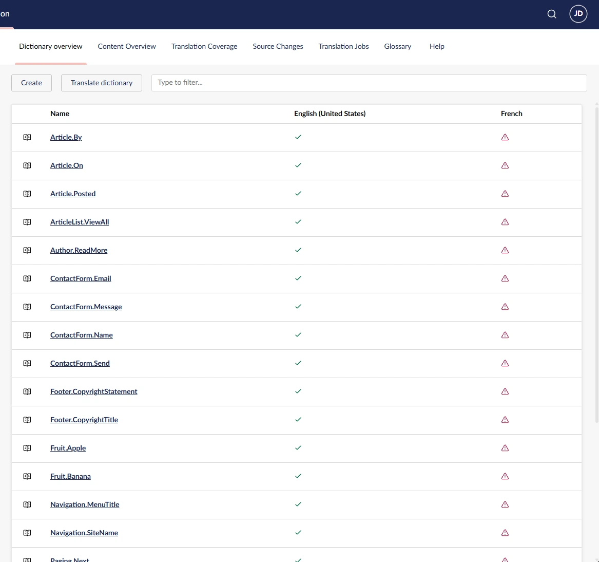 Umbraco Dictionary overview with English values present and French values missing