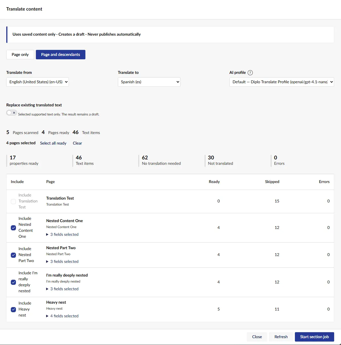 Selecting pages, descendants and properties for translation in Umbraco